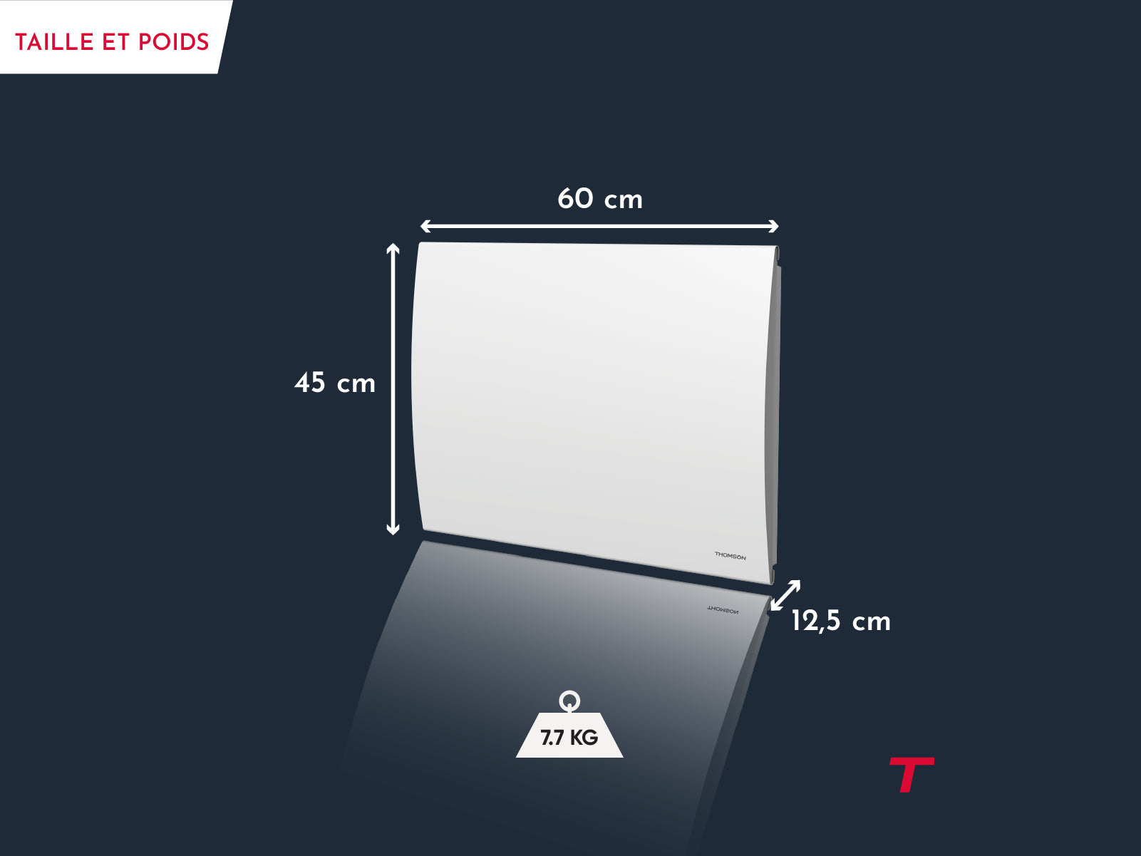 Poids et dimensions du radiateur à inertie sèche CLEO de Thomson