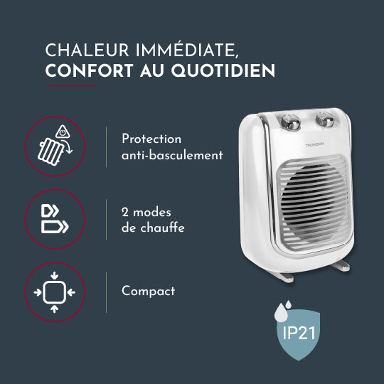 Détail et pictogrammes du FIFTY