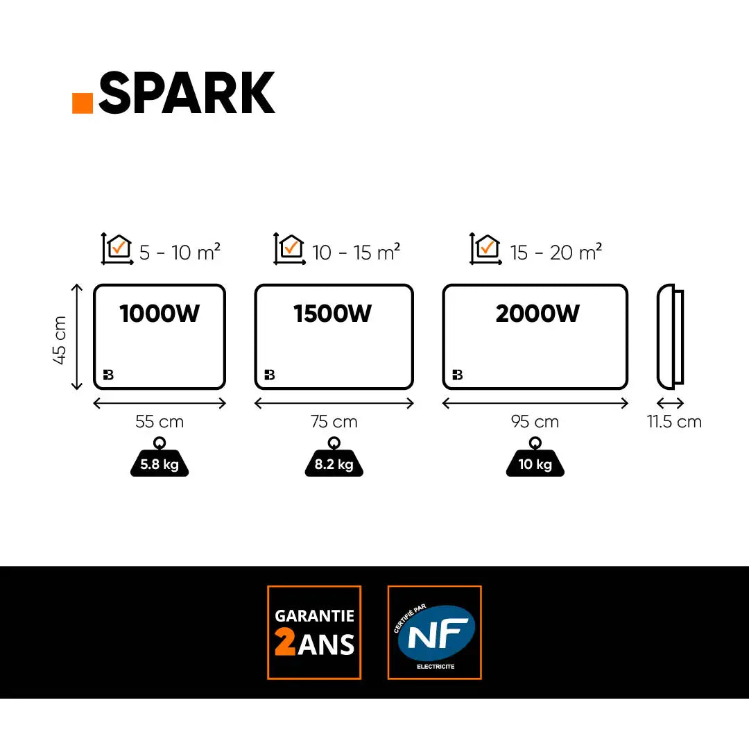 Dimensions and warranties of the Spark radiator