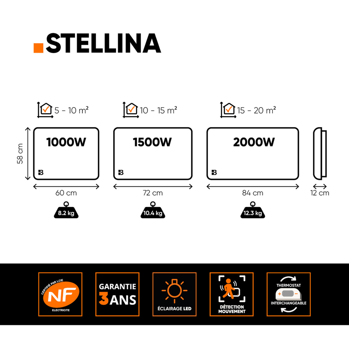 Dimensions et garanties du STELLINA