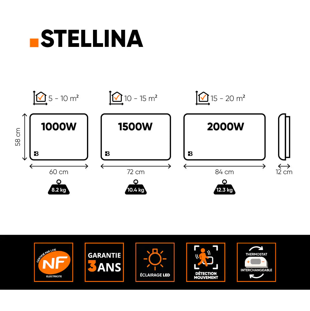 Dimensions et garanties du STELLINA