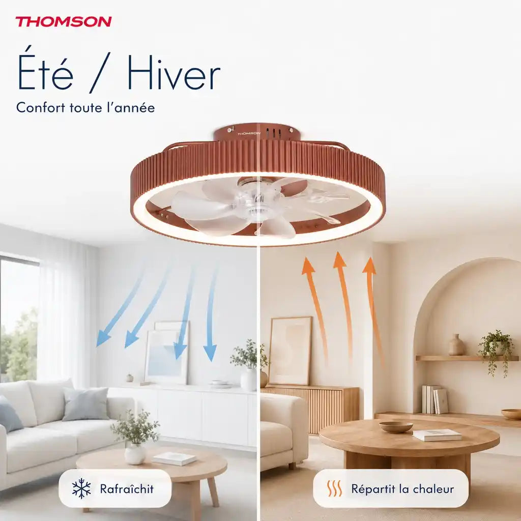 Mode hiver & été du ventilateur de plafond MIRA