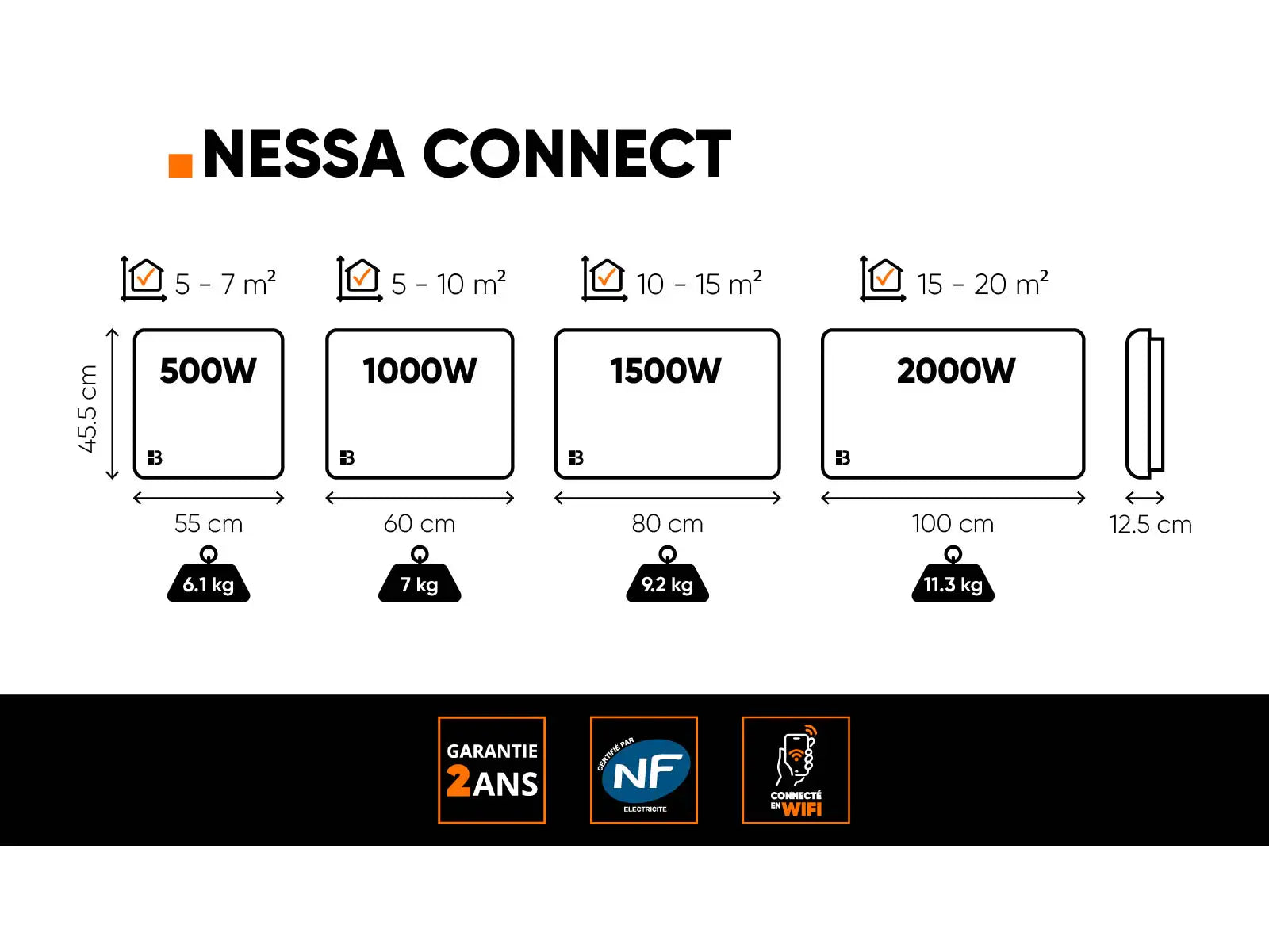 Dimensions et garanties du Nessa Connect