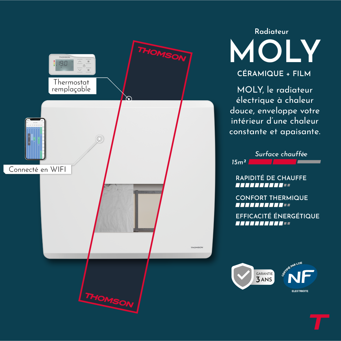 Radiateur MOLY de 1500W de la marque Thomson avec un focus sur les tech nologies