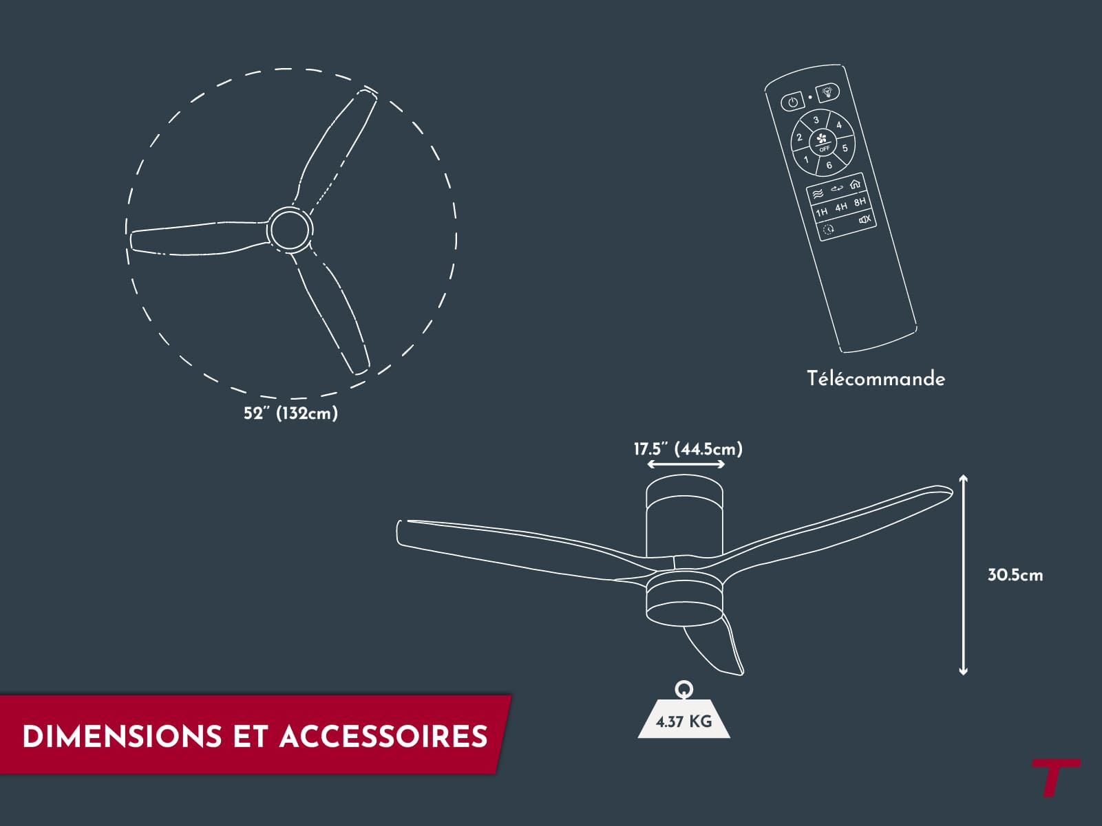 Schéma dimensions du ventilateur de plafond. 