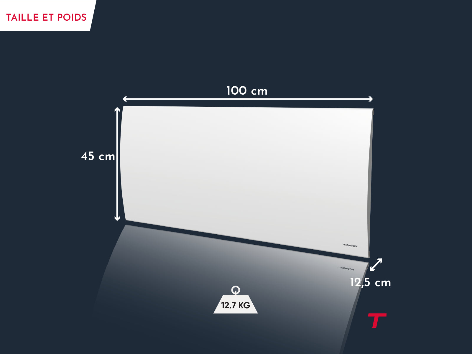 Poids et dimensions du radiateur à inertie sèche CLEO de Thomson