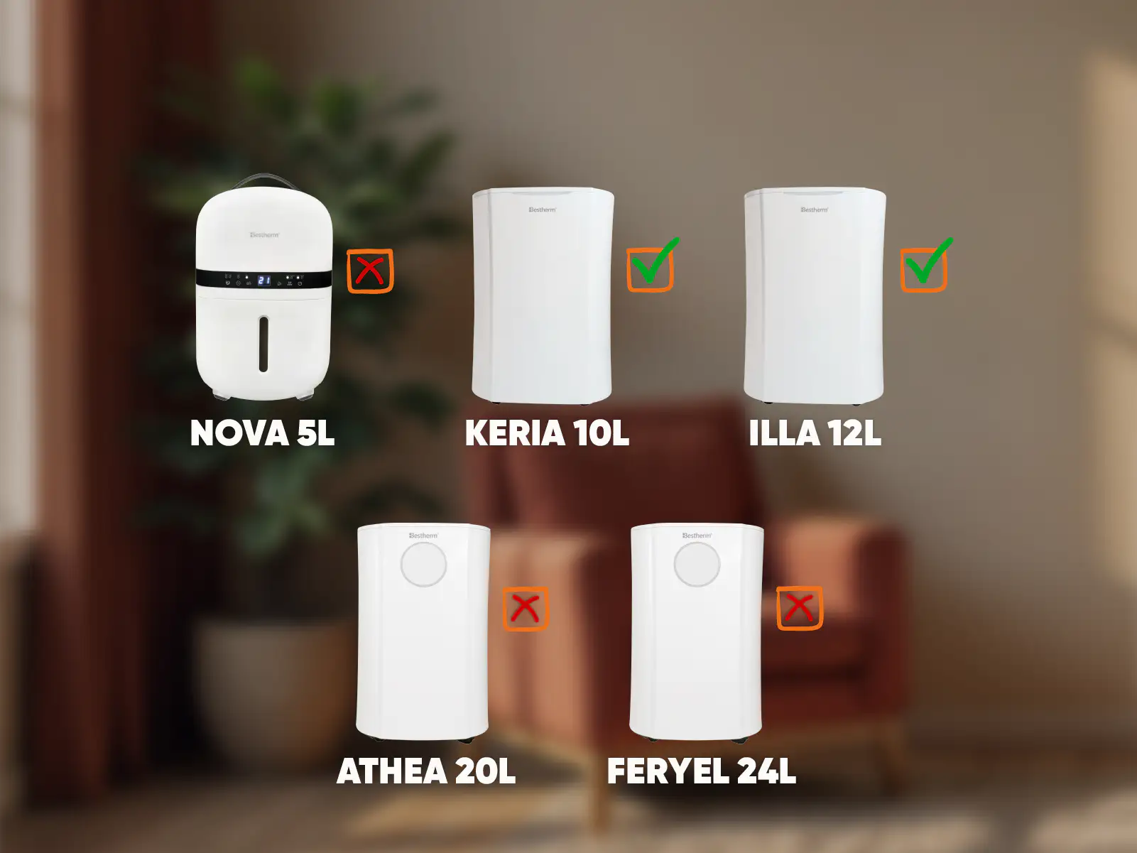 Selección de filtros compatibles con el deshumidificador 10 L y 12 L Bestherm