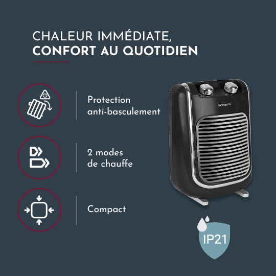 Détail et pictogrammes du FIFTY