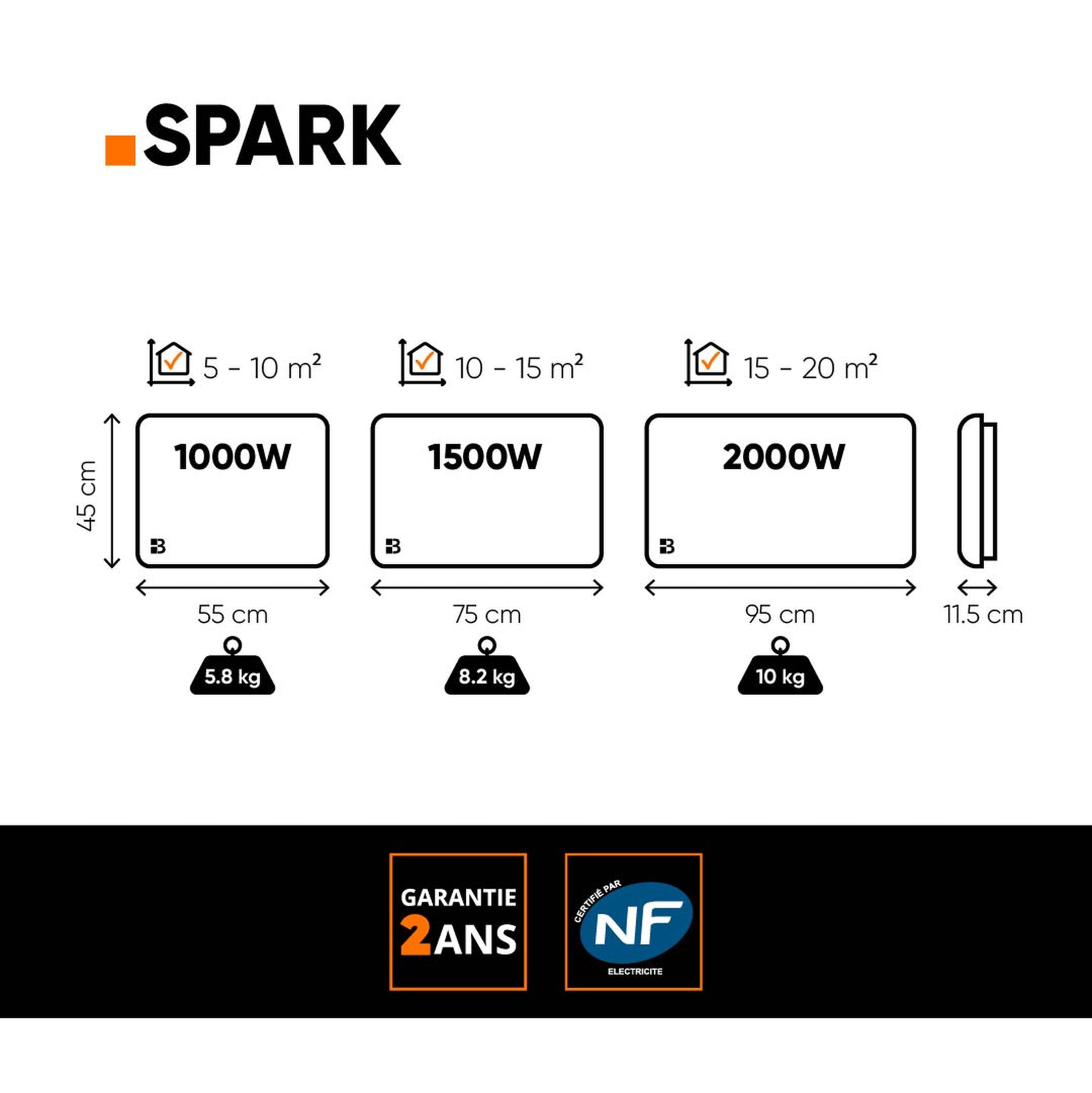 Dimensions and warranties of the Spark radiator