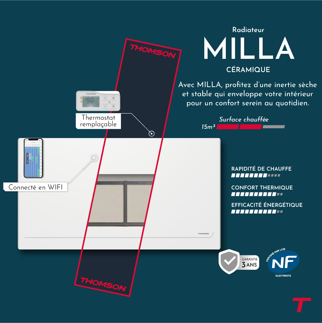 Radiateur MILLA de la marque Thomson avec ses technologies : thermostat interchangeable, connecté en WIFI et cœur de chauffe en céramique