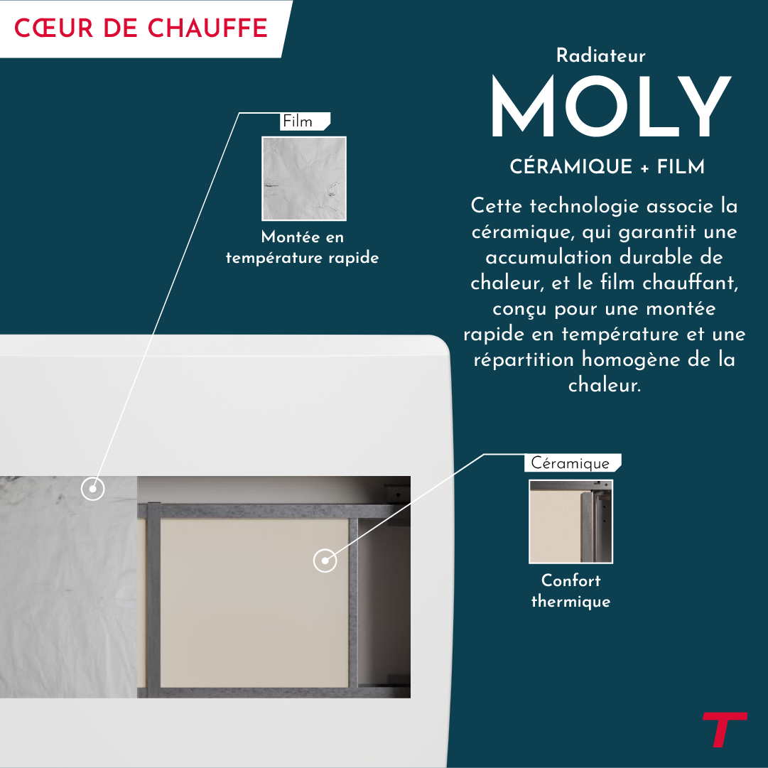 Radiateur MOLY de 1500W de la marque Thomson avec zoom sur son cœur de chauffe en céramique plus film