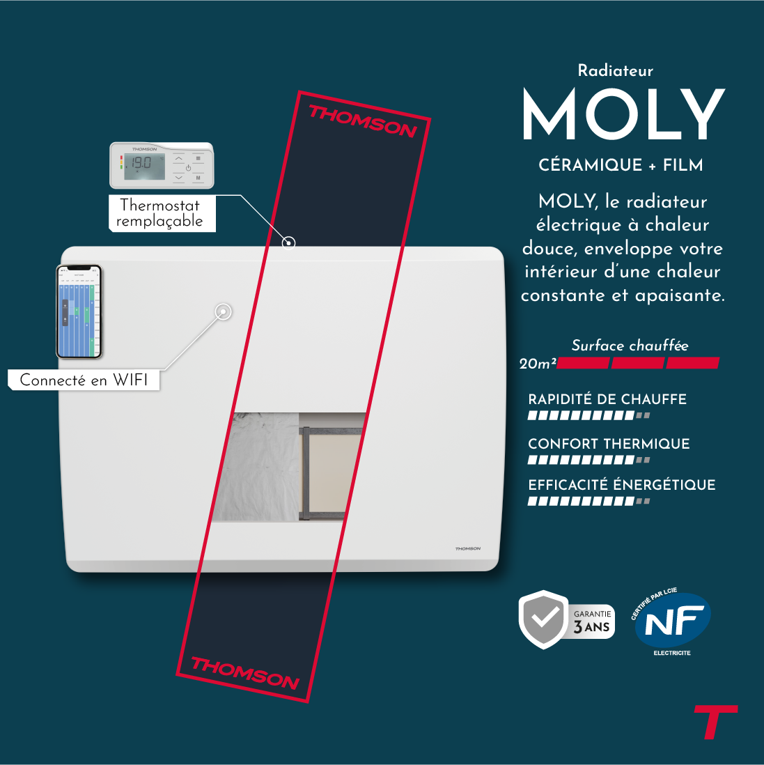 Radiateur MOLY de 2000W de la marque Thomson avec focus sur les technologies 